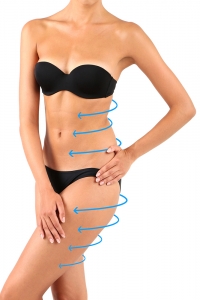 liposuccion plus lipofilling en tunisie